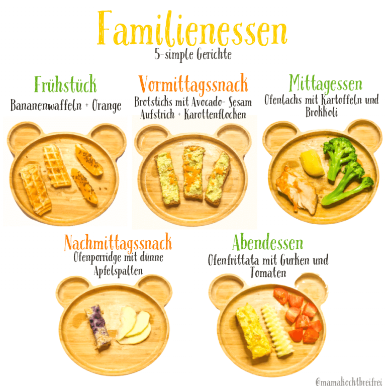 Familienessen